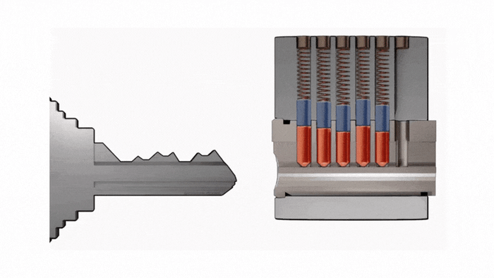 <h2>Lockpicking für Anfänger</h2>